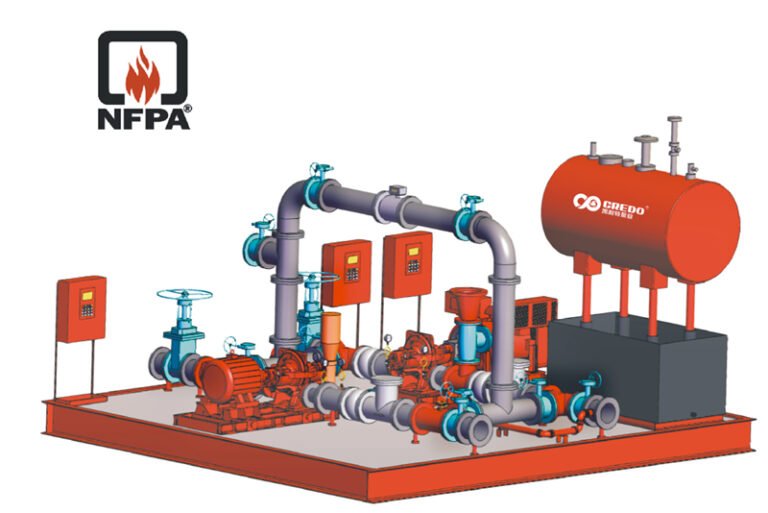 NFPA fire pump