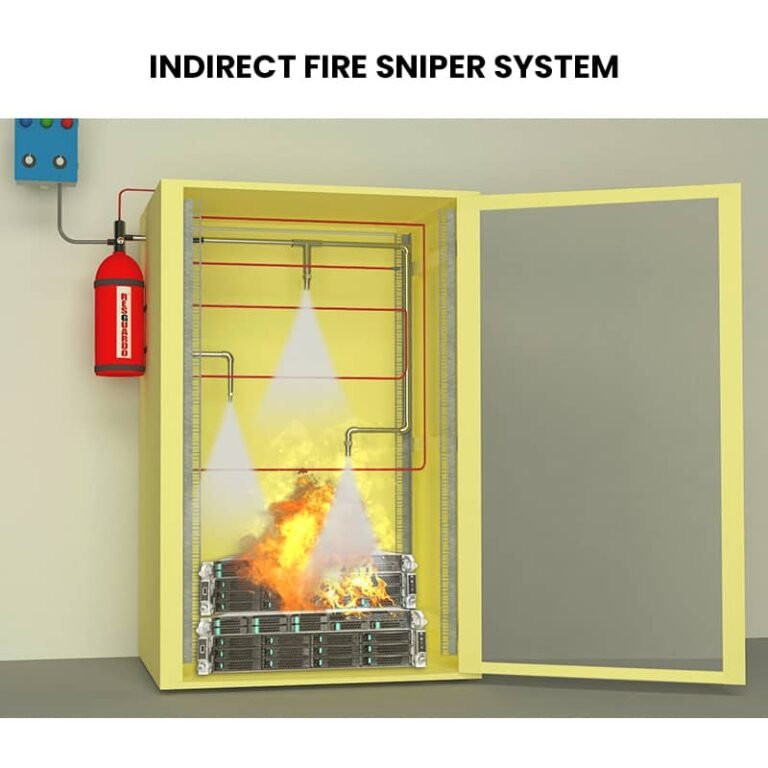 Indirect suppression system